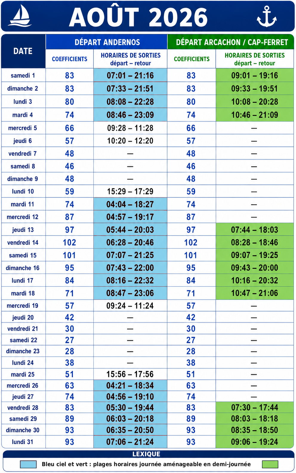 Plages horaires de sortie août 2026